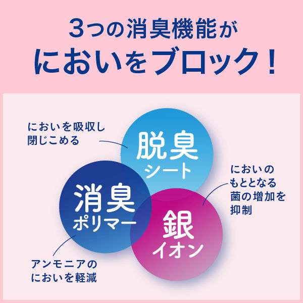 吸水ナプキン】アスクル×リフレ 超うす安心パッド スッキリ消臭