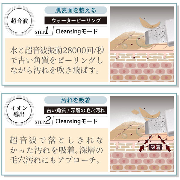 大河商事 ６ｉｎ１ 多機能美顔器 ウォーターピーリング 洗顔 イオン