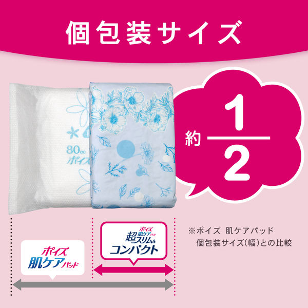 ポイズ　超スリム&コンパクト ライト　80cc×396枚 ポイズ 吸水ナプキン 超スリム＆コンパクト ライト 80cc 羽なし