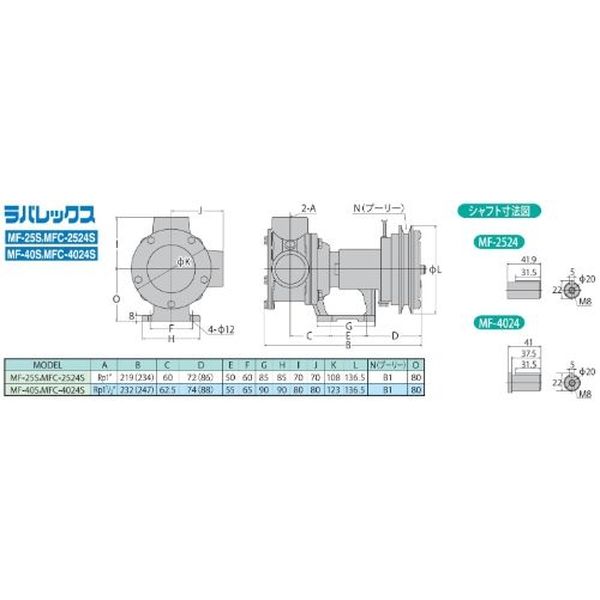 工進 海水用単体ポンプ ラバレックスポンプ 口径２５ミリ MF-25S 1台（直送品） - アスクル