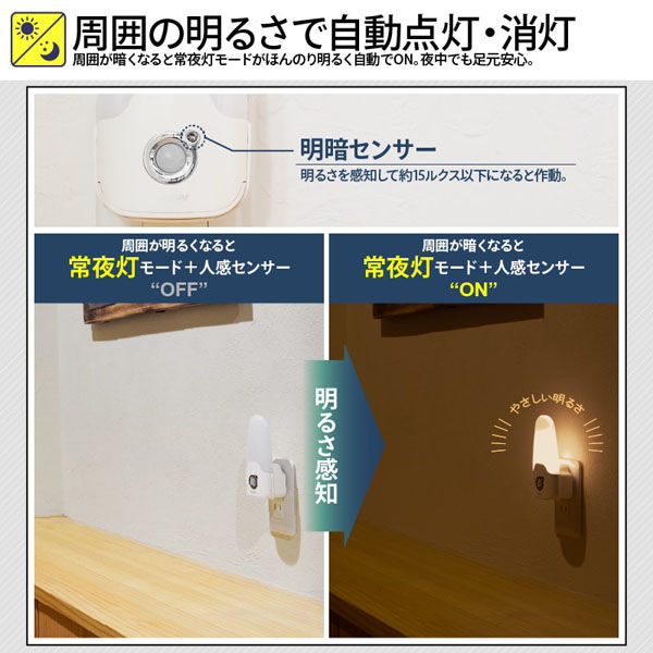 風が吹く戸 人感明暗センサーライト　間接照明　フットライト　自動 風が吹く戸 人感明暗センサーライト間接照明フットライト自動