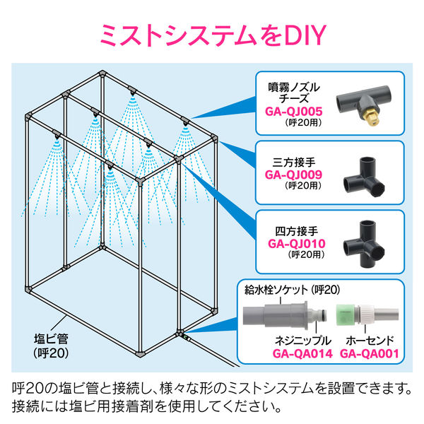 ガオナ 三方接手 呼20 塩ビ管 GA-QJ009 1個 - アスクル ガオナ 三方接手 呼20 塩ビ管 GA-QJ009 1個 - アスクル