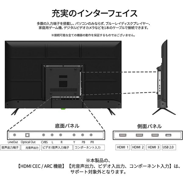 JAPANNEXT 43インチ ワイド4K大型液晶モニター JN-HDR432IPS4K 1台