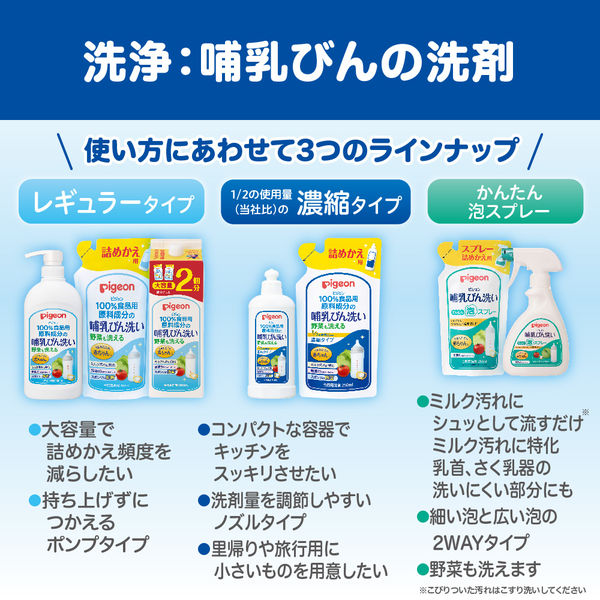 ピジョン 哺乳びん洗い かんたん泡スプレー 詰め替え 250ml 1セット（3