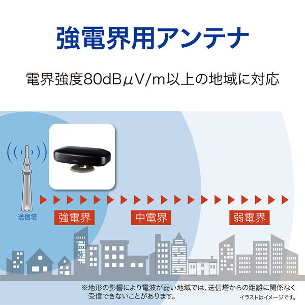 サン電子 屋内外兼用 地デジ放送用 UHFアンテナ(白) SDA-5-1-S 1