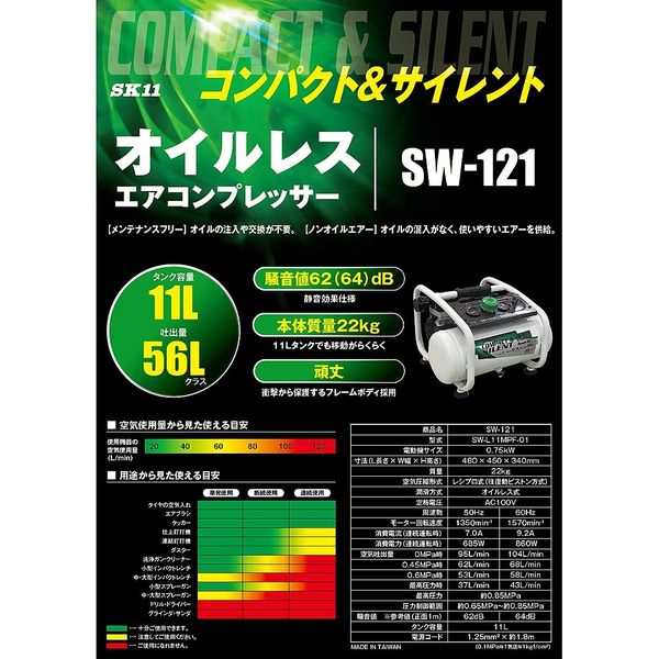 藤原産業 SK11 エアコンプレッサ SWー121 SWーL11MPFー01 1台（直送品） - アスクル