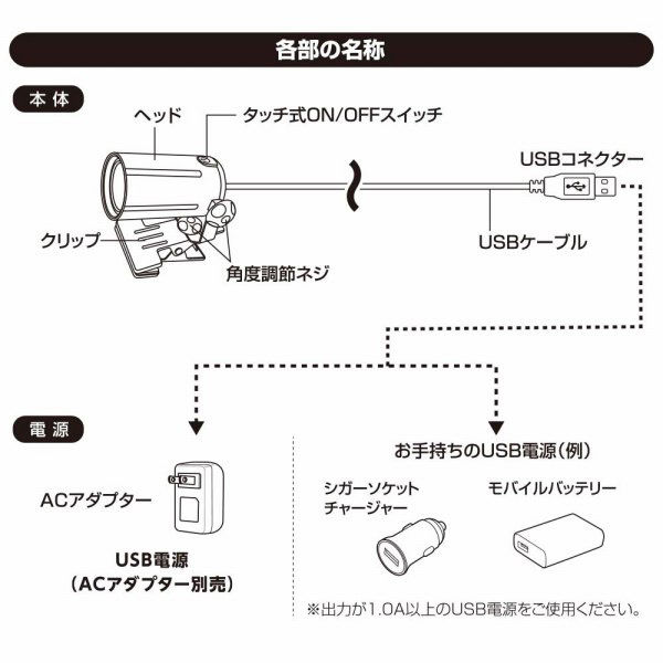 オーム電機 LEDクリップライト 昼白色 ブラック 06-0910 1個（直送品