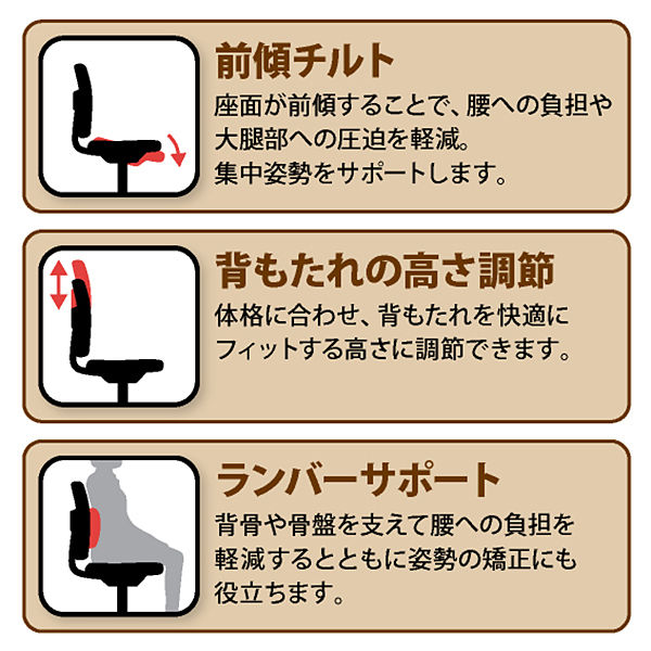 エルゴ ヒューマン ショップ 関 家具