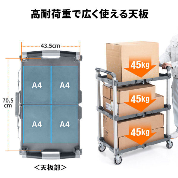 ⁂カモネギ HP50 トレーディングカード 3枚セット Gamakatsu (2025年春夏新製品)がまかつ/Gamakatsu 2WAYプリント