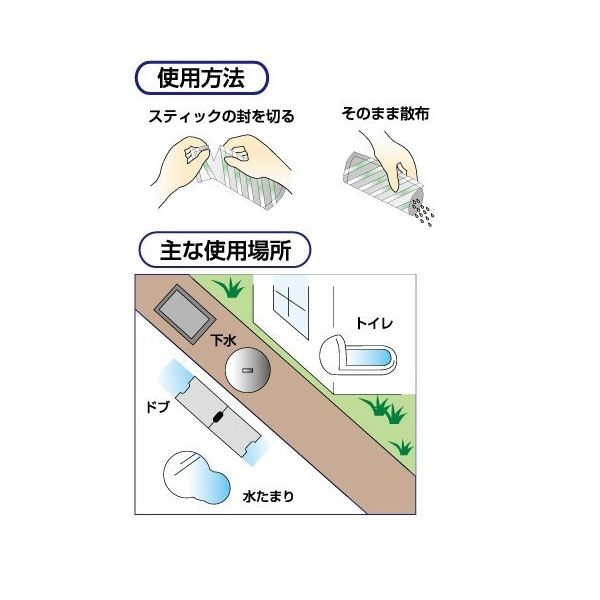 幼虫管理ラベルシール 5枚セット - その他