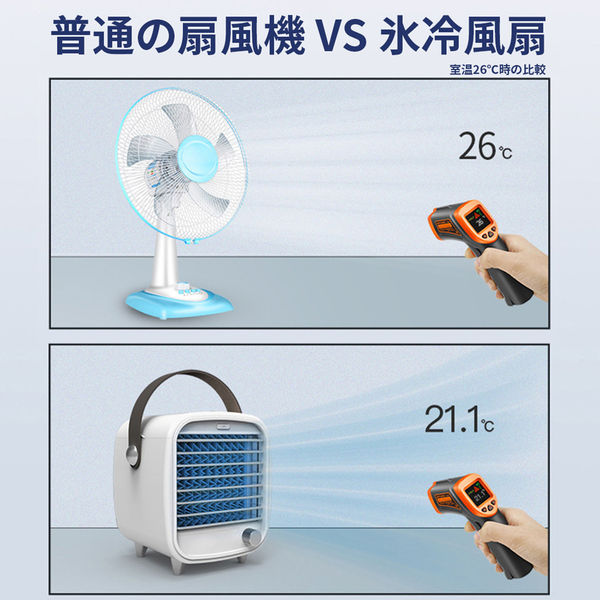 グリーンクロス 冷風扇 スポットクーラー HQM-FC01 ポータブル 水冷 エアコン 冷熱中症対策 暑さ対策 オフィス 寝室 580-9698