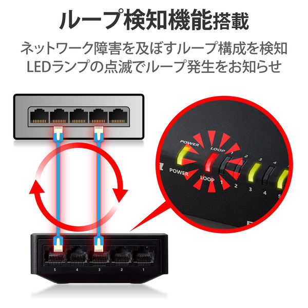 エレコム Giga対応スイッチングHub/5ポート/磁石付き/ブラック (EHC-G05PA4-JB)