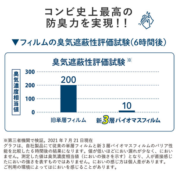 ポイテック Poi-Tech カートリッジ付き 古い