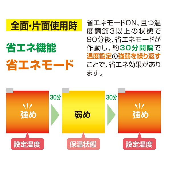 YAMAZEN 空気をキレイにする 省エネ 電気カーペット 2畳 SUS-205 YAMAZEN 空気をキレイにする 省エネ 電気カーペット 2畳 SUS-205