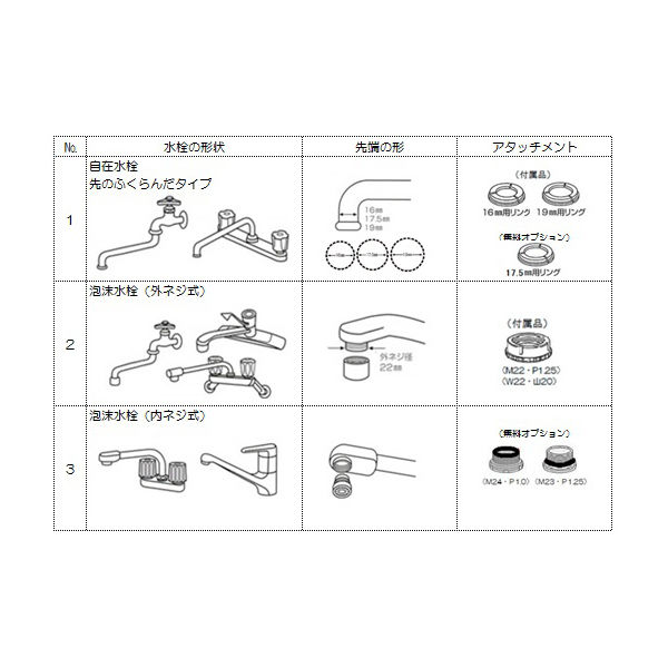 クリタック 浄水器 ロカシャワーHP 5個セット RSHP 5個セット（直送品