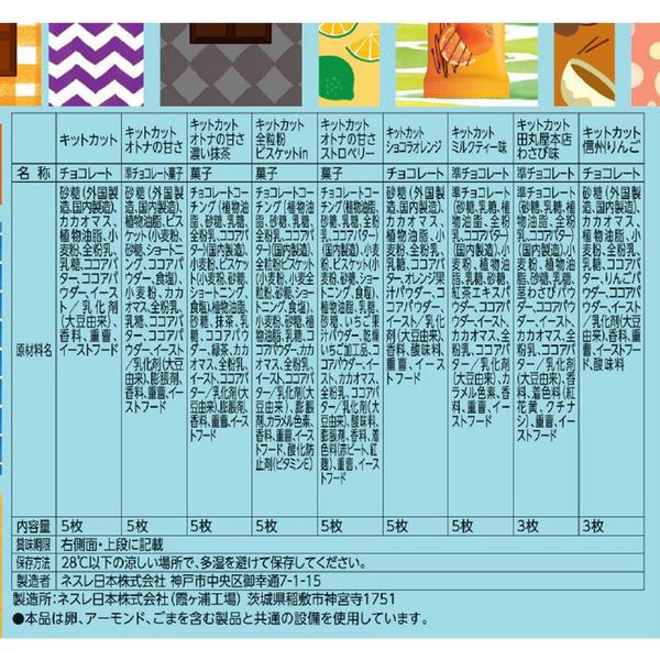 キットカット ミニ バラエティパーティーボックス 18種類 70枚入 1箱