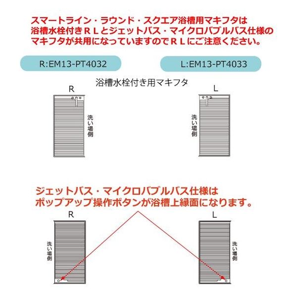 ハウステック マキフタ1600サイズ(1492×770mm 切欠) EM13-PT4032 1枚（直送品） - アスクル