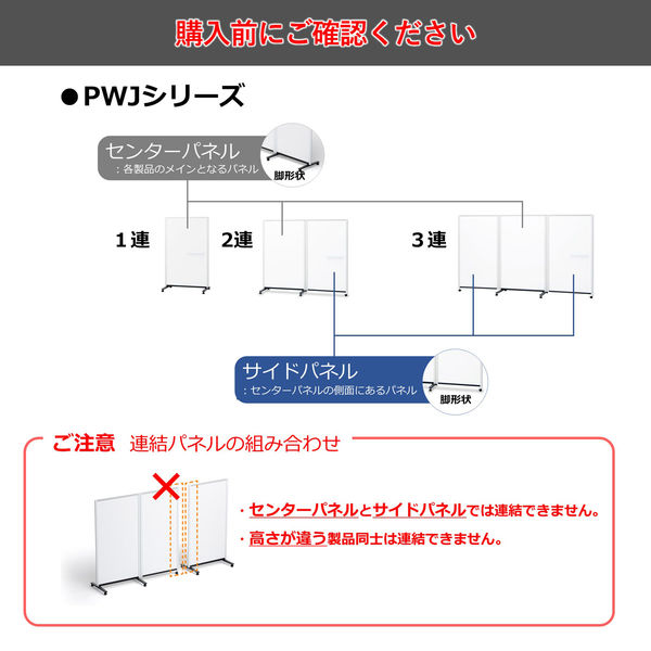 軒先渡し】プラス PWJ ５連衝立 片掲示 幅4570×奥行589×高さ1500mm PWJ