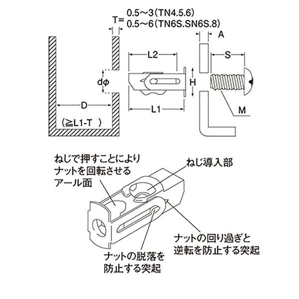 若井産業 ターンナットビス付 TNー5T 2セット入 F-601 1セット(16