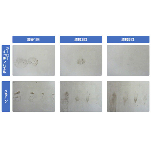 JFE建材 ホーローキッチンパネルクールホワイト W-931-SM 0.5