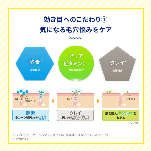 メラノCC ディープクリア酵素洗顔 130g 2個 洗顔フォーム ロート製薬