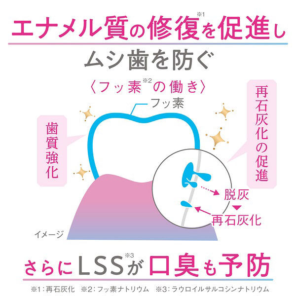 Lightee（ライティー） ホワイトニングケア ホワイトローズミント 53g 1本 ライオン 歯磨き粉 口臭予防 美白