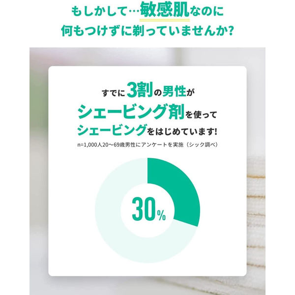 シック 薬用 シェーブガード フレッシュライム 泡タイプ 敏感肌用 200g