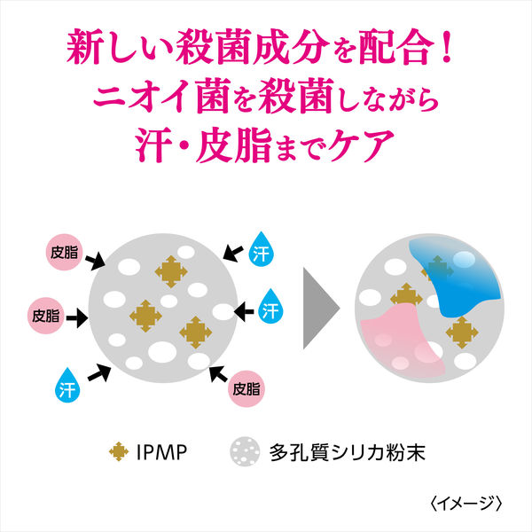 Ag DEO24（エージーデオ24） プレミアムデオドラントロールオン 無香性