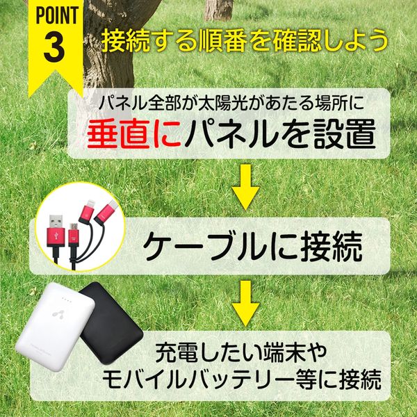 エアージェイ ポータブルソーラー充電器14W型 OR レッドカップ エアージェイ ポータブルソーラー充電器14W型 OR レッドカップ