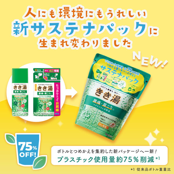 きき湯 炭酸入浴剤 食塩炭酸湯 360g お湯の色 乳緑色の湯（にごりタイプ）2個 バスクリン アスクル