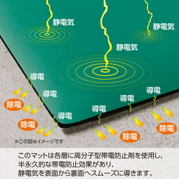 テラモト 制電クッションデスクマット 1800×900mm MR1551901 1枚 テラモト 制電クッションデスクマット 1800×900mm MR1551901 1枚