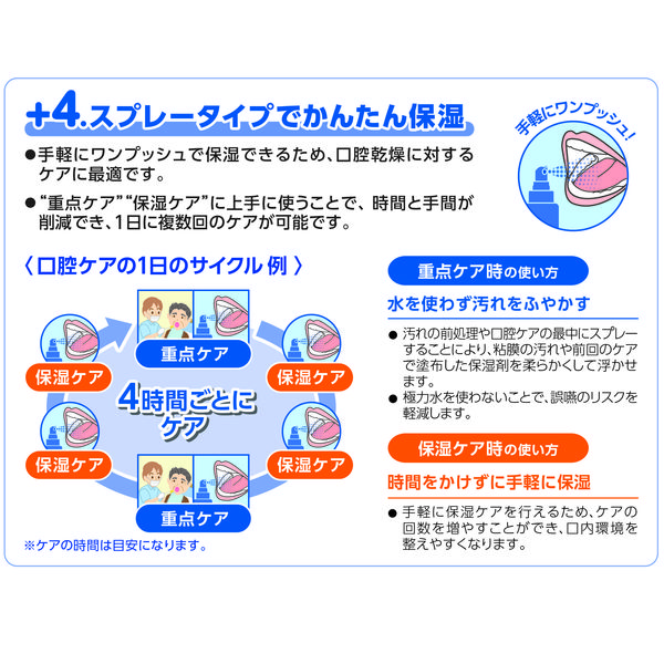 オオサキメディカル プラスハート マウスミスト 無香料 50ml入 74415 1 