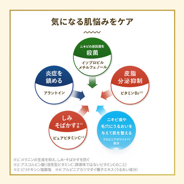 メラノCC 薬用しみ集中対策プレミアム美容液 20ml ロート製薬 - アスクル