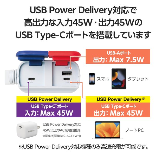 モバイルバッテリー 大容量 30000mAh iphone 急速充電 6台同時充電 iPhone iPad Android 各種対応 PSE認証済  全機種対応 スマホ充電器 携帯充電器 2024新型