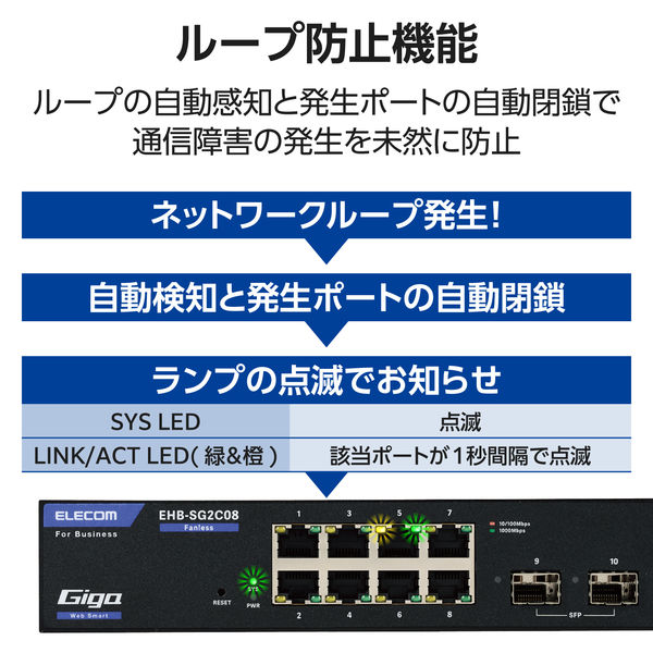 スイッチングハブ 8ポート ギガ WEBスマート 金属筐体 電源内蔵