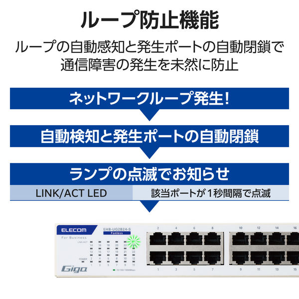 スイッチングハブ 24ポート ギガ LANハブ 電源内蔵 ループ防止 3 スイッチングハブ 24ポート ギガ LANハブ 電源内蔵 ループ防止 3