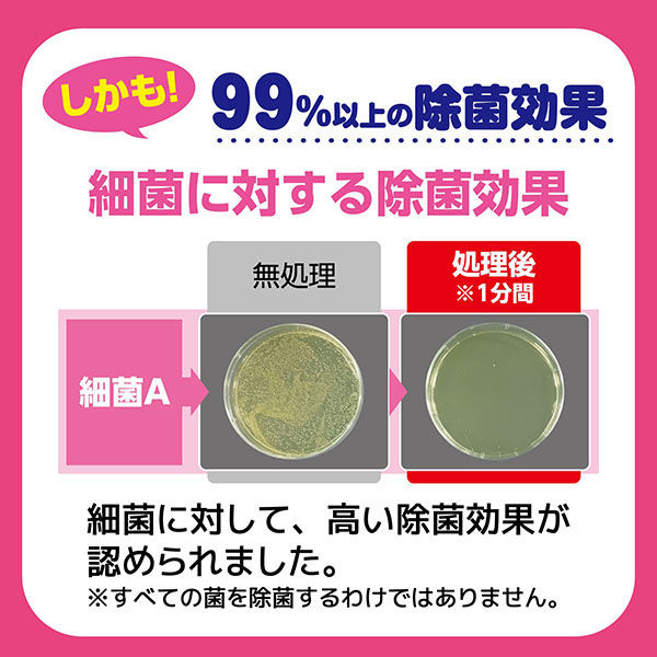 Amazon.co.jp: 【美浜卸売】金鳥 カーテンにカビがはえなくなる