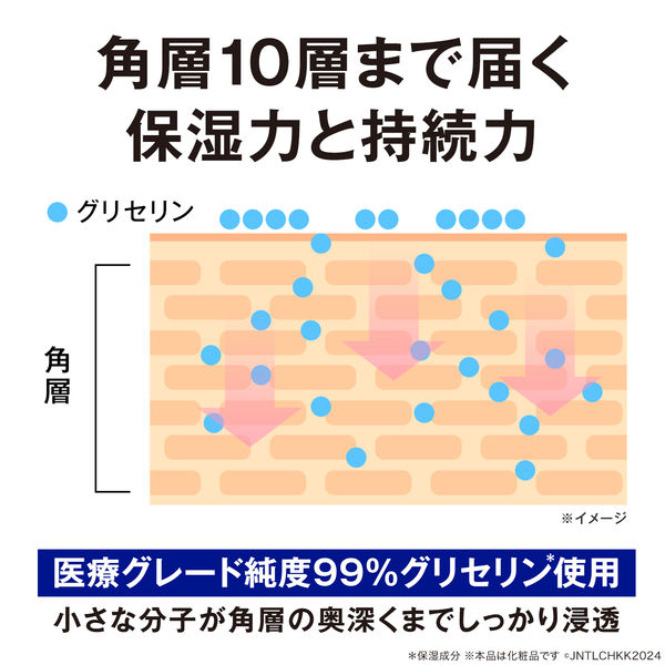 ニュートロジーナ（Neutrogena）ディープモイスチャー ボディミルク 乾燥肌　大容量 450mlｘ5個　ボディクリーム