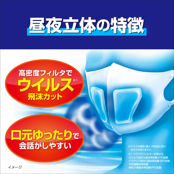 小林製薬 のどぬ～るぬれマスク 昼夜兼用立体タイプ 無香料 5箱