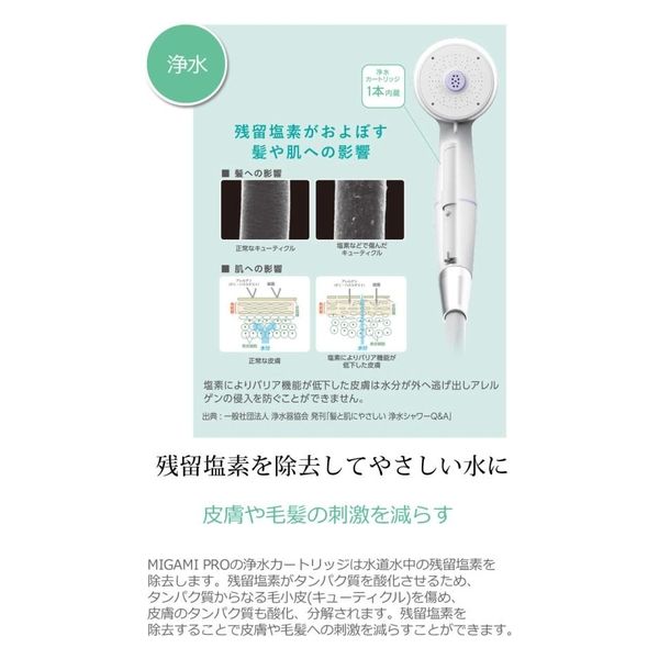 ReFa FINE BUBBLE Q RS-BF - バス・洗面所用品