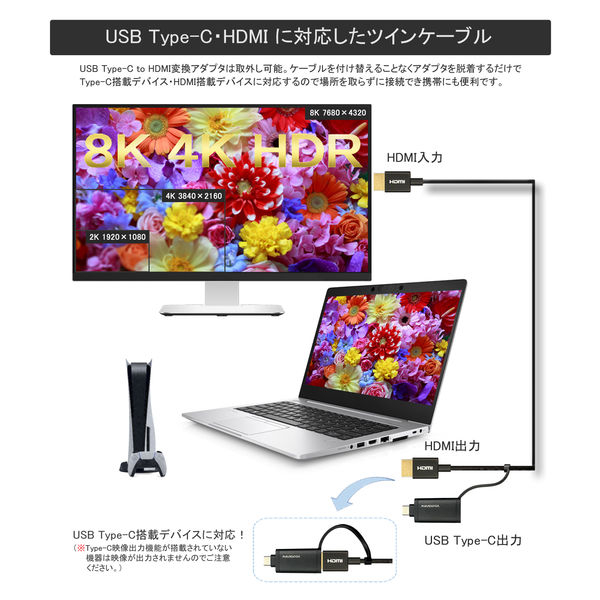 美品Ewei X2 便携式モニター Type-C/HDMI接続可能 美品Ewei X2 便携式モニター Type-C/HDMI接続可能 Amazon.co.jp