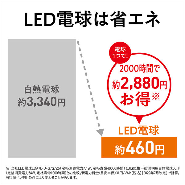 LED電球 E26 パナソニック パルック プレミアX 40W形 昼白色 全配光