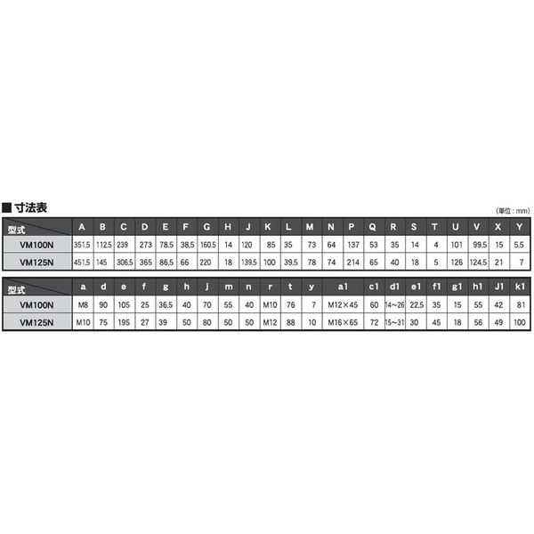 北川鉄工所 パワーバイス VM100N 1個（直送品） - アスクル