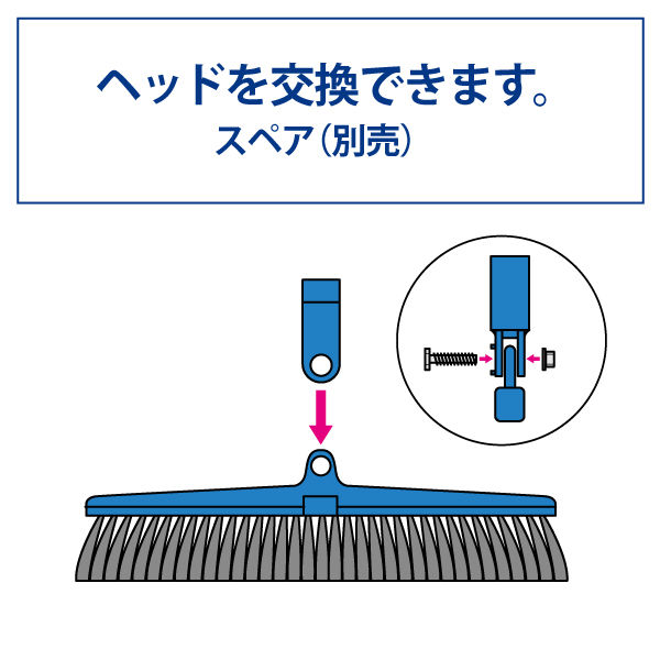 山崎産業 コンドル 自由箒C C270-000U-MB 1本 - アスクル