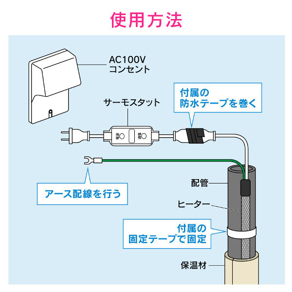 これカモ 凍結防止ヒーター 3m サーモスタットつき （水道管の凍結防止 金属管・樹脂管兼用） GA-KE003（直送品） - アスクル