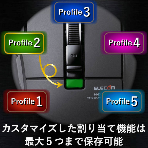 エレコム ゲーミングマウス／有線／MMOゲーミング／DUX