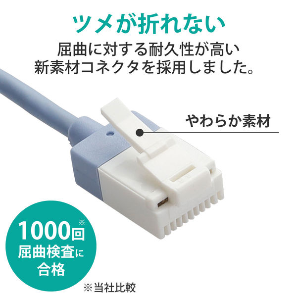 LANケーブル 3m cat6A準拠 爪折れ防止 ギガビット スリム より線 青 LD