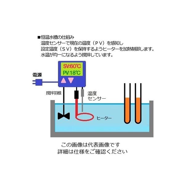 サーマックス TM-1A　恒温水槽 インターリンク / サーマックス ウォーターバス 恒温水槽 TM-1A