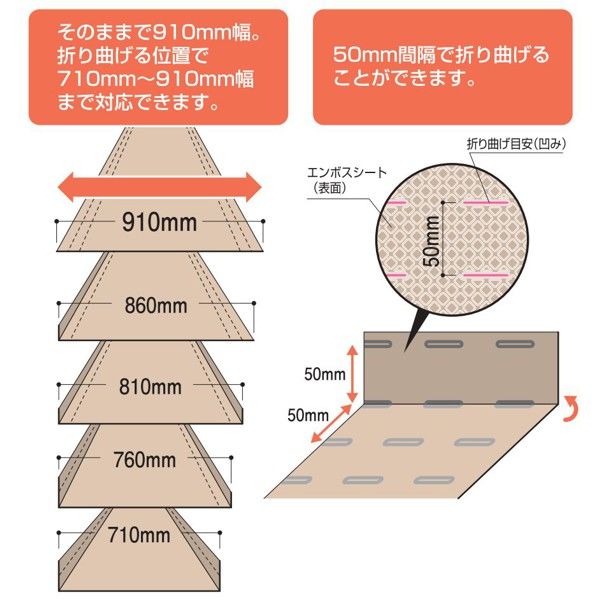 【養生シート】 フクビ化学工業 折りたたみ式養生材(二つ折り)エコフルガードEYG18SS*20 1セット（20枚入）（直送品）