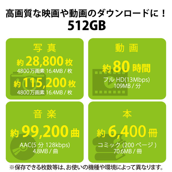 マイクロSDカード microSDXC 512GB Class10 UHS-I MF-SP512GU11A2R